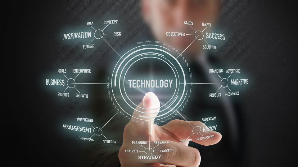 How certified solutions impact procurement, compliance, and trust